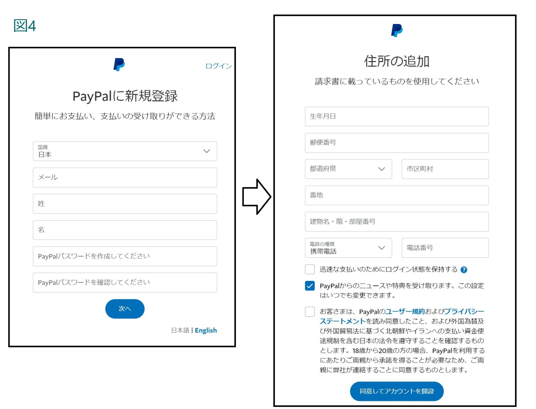 PayPal 写真